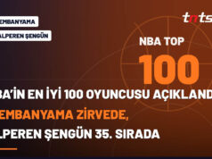NBA’in En İyi 100 Oyuncusu Açıklandı! Victor Wembanyama Zirvede, Alperen Şengün 35. Sırada Victor Wembanyama, NBA 2026-27 sezonu öncesi en iyi 100 oyuncu sıralamasında birinci sırada yer aldı.